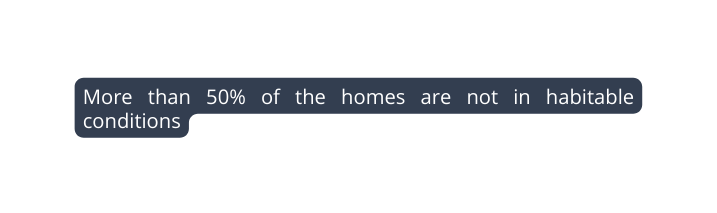 More than 50 of the homes are not in habitable conditions