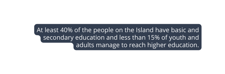 At least 40 of the people on the Island have basic and secondary education and less than 15 of youth and adults manage to reach higher education